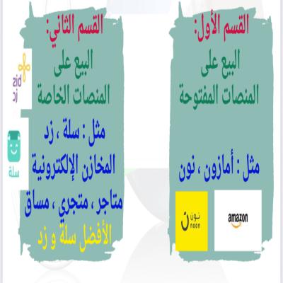 البيع على امازون وسله ونون